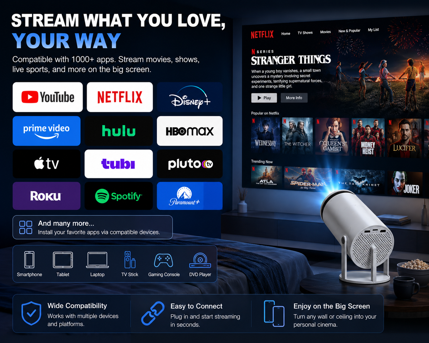 Lumivo Mini Smart Projector